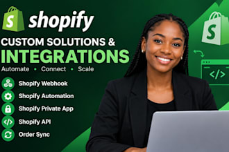 shopify webhook shopify automation shopify private app shopify api order sync