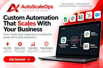 build secure n8n automation and cloud infrastructure