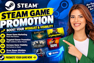 do organic steam game promotion steam game maketing incrase steam game wishlist