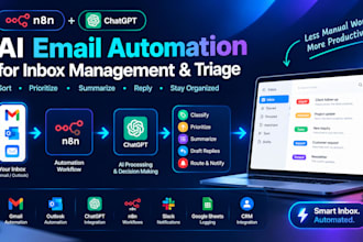 build n8n chatgpt ai email automation for tor inbox management and triage