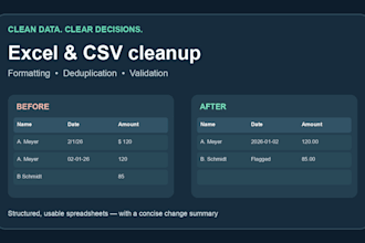 clean, deduplicate and organize your excel or CSV data
