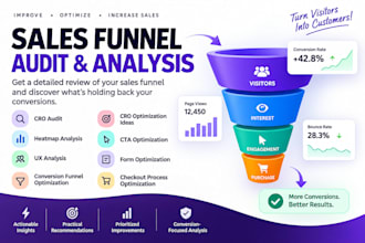 optimize your shopify store for higher conversions and sales