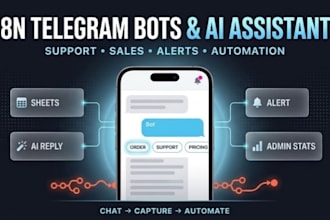 build n8n telegram bots and ai assistants for sales, support and alerts