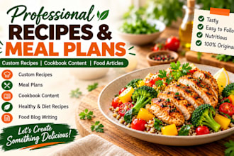 rite professional recipes, meal plans, cookbook and food content