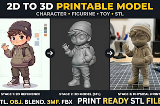 convert 2d images into 3d printable characters, stl 3mf files figurines and toys
