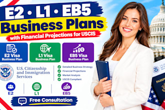 write e2 l1 eb5 visa business plan with financial projections for uscis