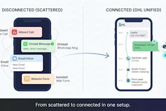 setup your ghl snapshot integrate your whatsap gmail to ghl chatbot ai agent crm