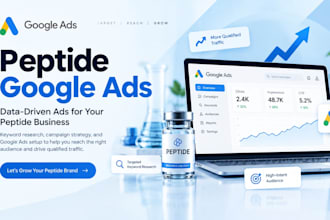 peptide google ads peptide marketing research peptide gooogle ads peptide ads