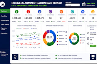 be your business virtual assistant