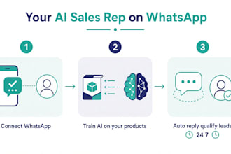 set up a whatsapp ai sales agent with no monthly fee