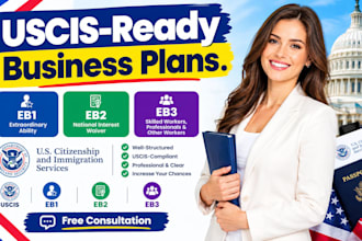 write eb2 niw eb1c business plan for uscis immigration petition