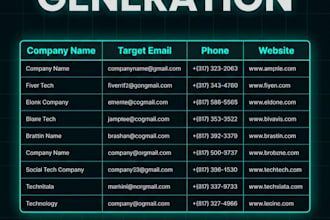 do b2b lead generation and web research or email list building
