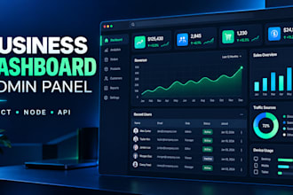 build a custom business dashboard and admin panel