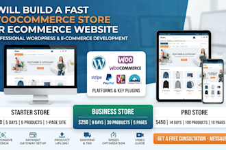 build a fast woocommerce store or ecommerce website