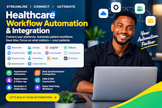 integrate nexhealth, cliniko and zapier for advanced patient workflow automation