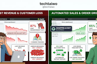 build ai shopify shopping bot to recommend products and increase sales