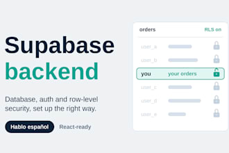 build your supabase backend with auth, database and rls security