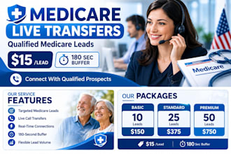 provide exclusive medicare live transfer leads