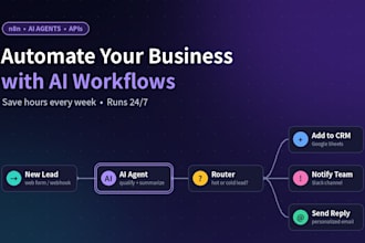 build automation workflows and ai agents for your business