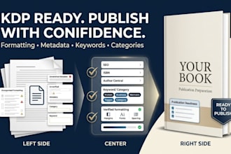 kdp book publishing amazon kdp self publishing book publish