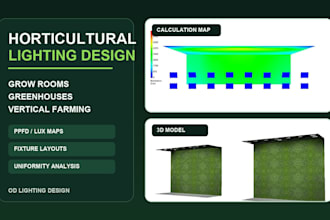 perform professional horticultural lighting calculations in agi32