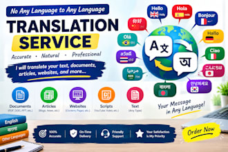 translate your script into any language accurately