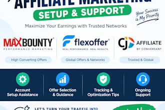 do affiliate program account on awin impact cj affiliate maxbounty to boost sale