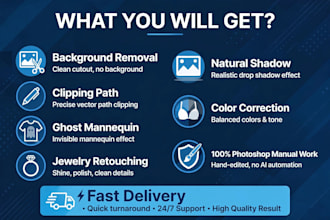 do background removal,clipping path and photoshop editing