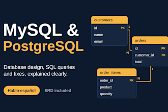 design your mysql or postgresql database and fix queries