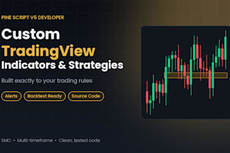 create a custom tradingview pine script v6 indicator or strategy