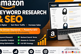 do amazon keyword research and listing SEO