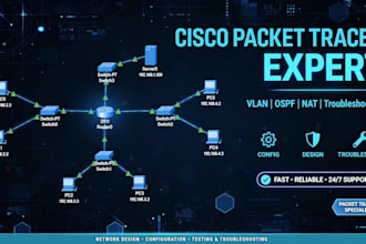 design cisco packet tracer lab, vlan, ospf, troubleshooting