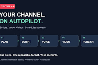 build an automated ai youtube channel and content workflow