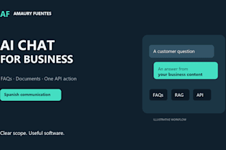 build an ai web chatbot with your faqs or rag documents