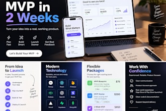 build your ai saas mvp in 2 weeks
