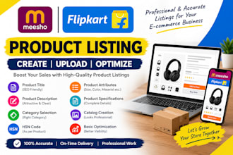 create professional meesho and flipkart product listings