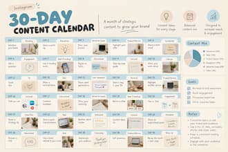 manage your instagram with a clear content strategy