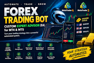 profitable forex trading robot, forex ea, forex ea, bot
