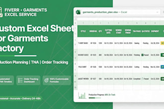 create garment  production planning excel sheet