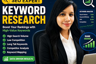 do kgr keyword research with competitor analysis