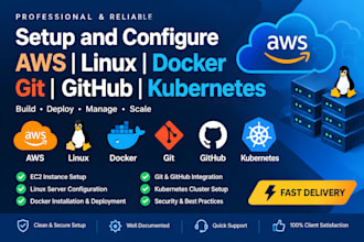 setup and configure AWS linux docker git github kubernetes