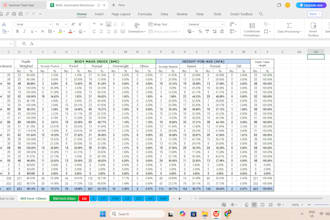 do data entry copypasting data cleaning and formatting and invoice creation