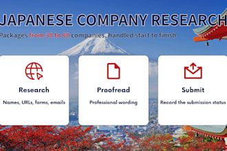 research japanese companies and submit inquiry forms for you