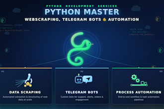 build custom python web scrapers, telegram bots, and automation scripts
