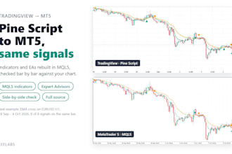 convert tradingview pine script to mt5 expert advisor or indicator