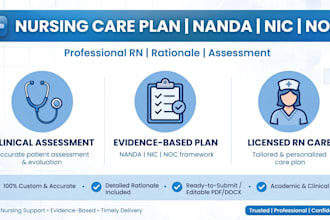 write nursing care plan nanda nic noc with rationale and assessment