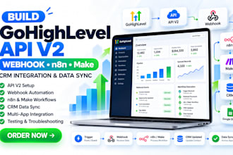 build gohighlevel api v2 webhook n8n make crm integration and data sync workflow