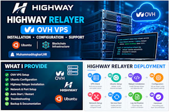install highway relayers on ovh vps