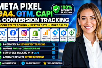 setup meta pixel capi, ga4, GTM and server side tracking