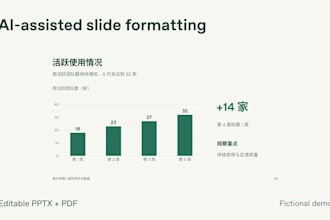 improve your presentation content and slide design